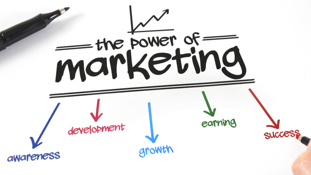 Why every entrepreneur needs to be a marketer in order to survive and grow?
